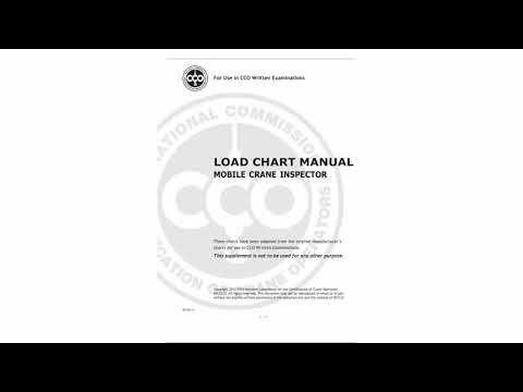 NCCCO National Commission for the Certification of Crane Operators 20242025 NCCCO Crane Inspector L