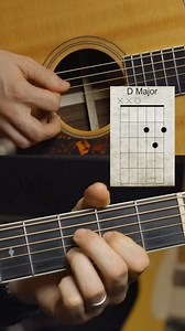 112K views · 244 reactions | Comment TABS to get free tabs! Sweet Home Alabama 2-Hand Perspective Beginner Guitar Lesson #guitarlesson #beginnerguitar #guitartutorial #howtoplay #henryolsenguitar #sweethomealabama | Henry Olsen Guitar | Facebook