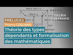 Théorie des types dépendants et formalisation des mathématiques - Thierry Coquand