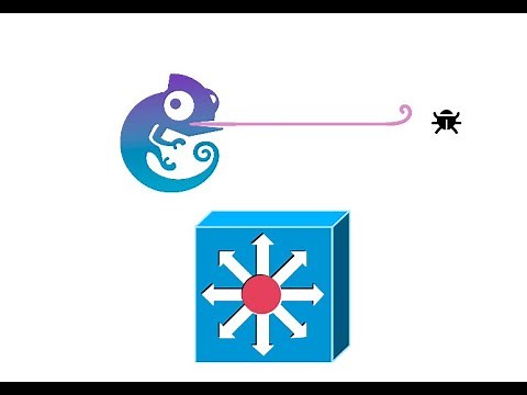 Ajouter et configurer un Switch dans gns3