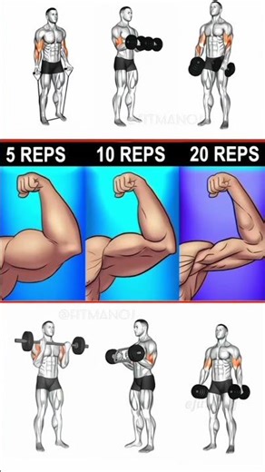 Exploding Your Biceps with Dumbbells #biceps #dumbbell #workout