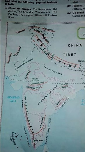 ch 2 GEOGRAPHY class9 map skill