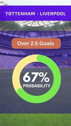 Tottenham - Liverpool Prediction (20.12.2025)