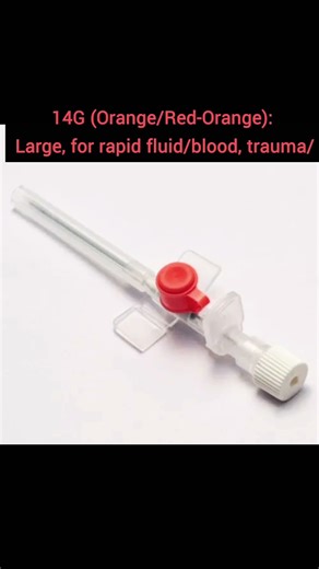 💉 Cannula | Types of Cannula | Nursing & Medical Knowledge.
