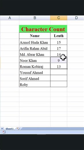 How to Check Character Count in Excel #character #count #excel