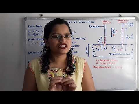 Problem 1 on pitot tube/ dynamics of fluid flow/ fluid mechanics