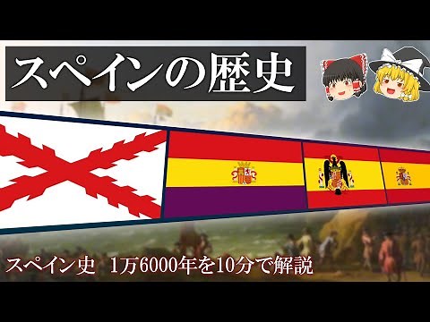 【ゆっくり解説】スペインの歴史が10分でわかる動画