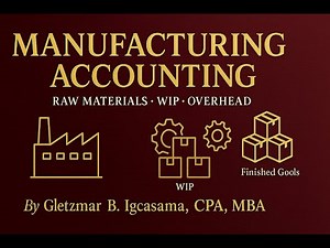 Cost Accounting # 1: Manufacturing journal entries (Accounting for RM, WIP, FG, DM, DL and FOH)