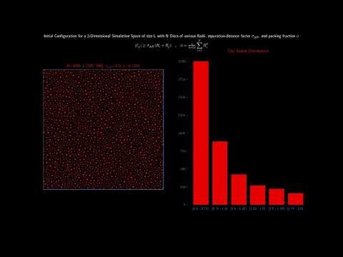 1a. 2D quadrilateral - initial conditions 4 (positions only)