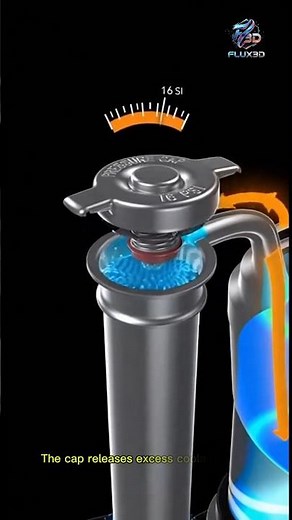 How a Radiator Cap Works | Engine Cooling Explained🔧#RadiatorCap#CarMechanic#EngineCooling