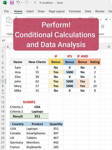 Perform conditional calculations for data analysis #excel #exceltips #exceltutorial #spreadsheet #corporate #fyp