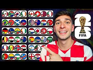 *EARLY* WORLD CUP 2026 PREDICTION