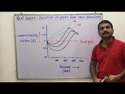 5.13-Real gases, compressibility factor, deviation of real gas from ideal behaviour, state of matter
