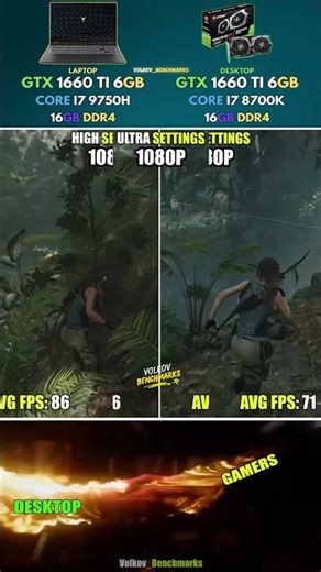 GTX 1660 Ti Desktop vs Laptop - Make the right choice before you buy #pcgaming #gaming