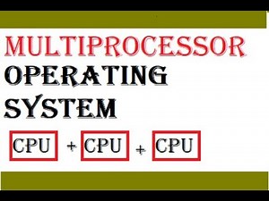 What is multiprocessor operating system || Learning software online