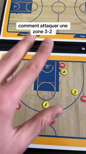 Astuces basketball 🏀 on Instagram