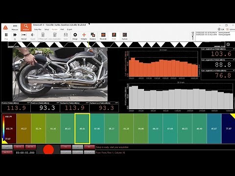 Sound Intensity Measurement with Dewesoft