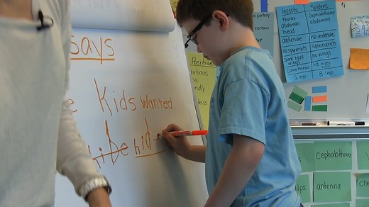 K-2 Skills Block: Interactive Writing