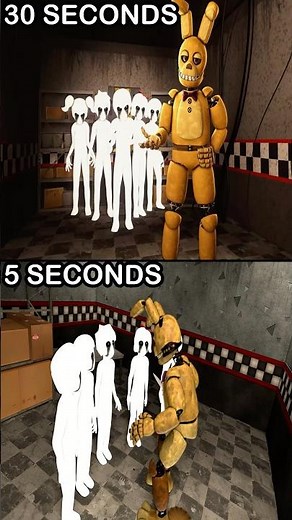 FNaF M.C.I Explained IN 5 VS 30 SECONDS | FNaF 2 Movie MEME