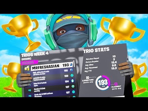 WE GOT 1ST PLACE! (Trio Champion Series)