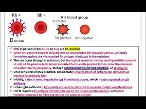 Rh and ABO Incompatibility