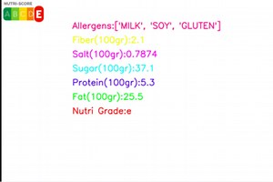 Decoding Food Items Using AI And Atrify-