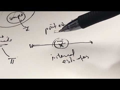 18. Confidence Interval for Population Mean (Large Sample Size)