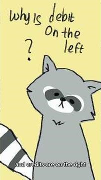 Why Debit is always on the left and why is there an 'R' in Debit (Dr.)?