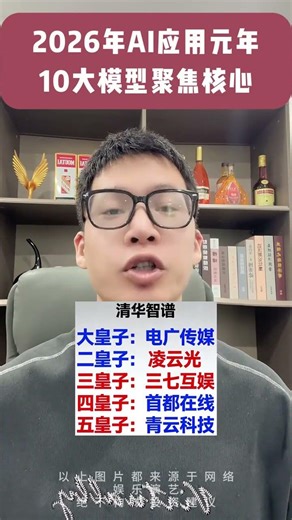 Top 10 AI Models in 2026: Revolutionizing Tech & Media