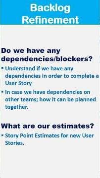 PO Interview Q&A Ep 5: Backlog Refinement Meeting |SCOPE acronym for Best Practices on Refinement
