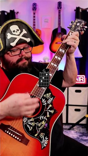 Creep the Easy Version Guitar Tutorial