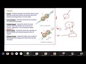 Impact || Dynamics || Lecture no.1 || HRT Sir