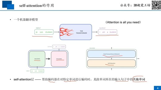 003.什么是自注意力机制self-attention？
