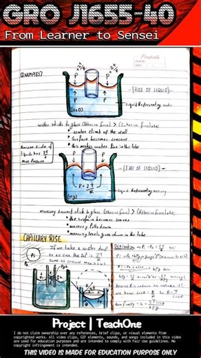 Fluid Mechanics | Class 11 Physics | Handwritten Notes | NCERT • NEET