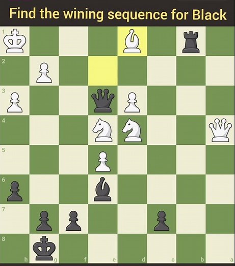 ♟️ CHESS PUZZLE | Can You Solve This Chess Puzzle? ♟️