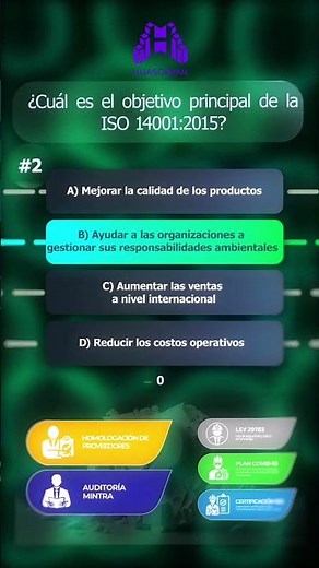 🌍 What is the objective of ISO 14001:2015? Environmental management explained