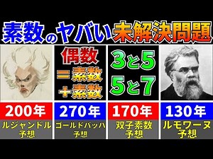 【総集編】100年以上未解決の素数の難問がヤバすぎる！数多ある素数の未解決問題はどうすれば解決するのか？【ゆっくり解説】