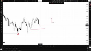 Chapter 7. Top down analysis framework | Axis Circle