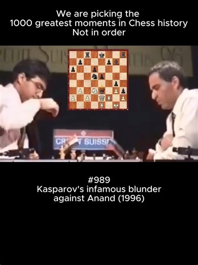 Kasparov makes a crucial mistake, allowing Anand to take over control. He converted the game to a win. | Chess NetX