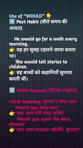 Learn use of "WOULD"