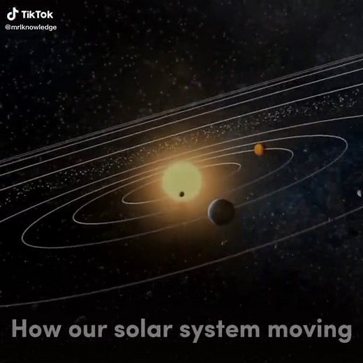 Understanding How the Solar System Moves