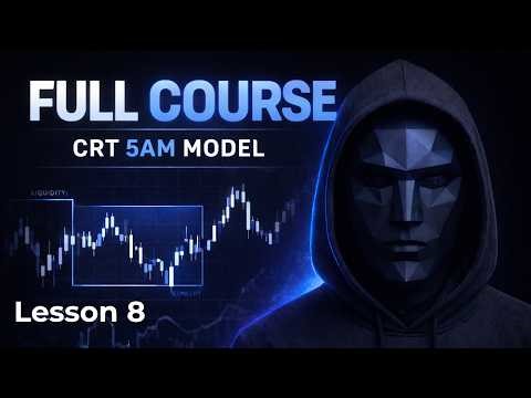 CRT Trading Strategy Full Course - EP. 08