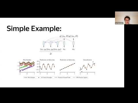 Tabular Foundation Models