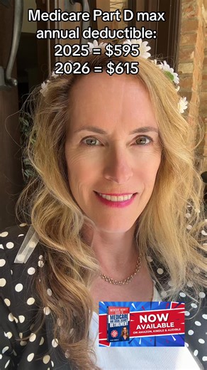 12 reactions | The government said the maximum part D drug deductible...