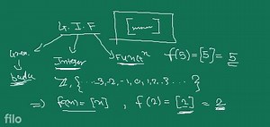 What is the Greatest Integer Function? The greatest integer fun... | Filo