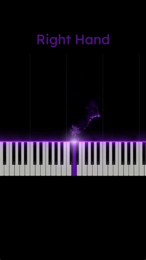 How To Play: How To Train Your Dragon Theme #piano #random #pianosongs #pianocover #music #tutorial