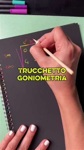 Trucchetto per ricordare i valori di sin e cos