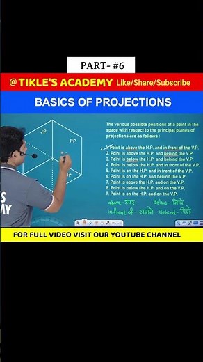 BASICS OF PROJECTION (PART 6) | ENGINEERING DRAWING | ENGINEERING GRAPHICS #shorts #tiklesacademy
