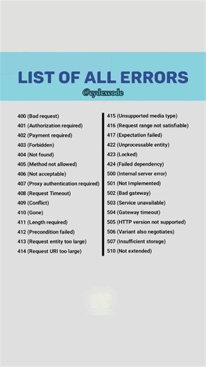 HTTP response status codes 👨‍💻 #statecode #httpstatuscode #httpcode#httpcodes #response #errores #errors #responses #httpresponses #httpstates