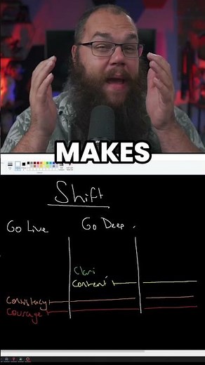 The Secret To Streaming Success Right Now!